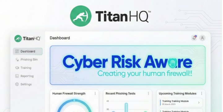 Titan_HQ email security dashboard