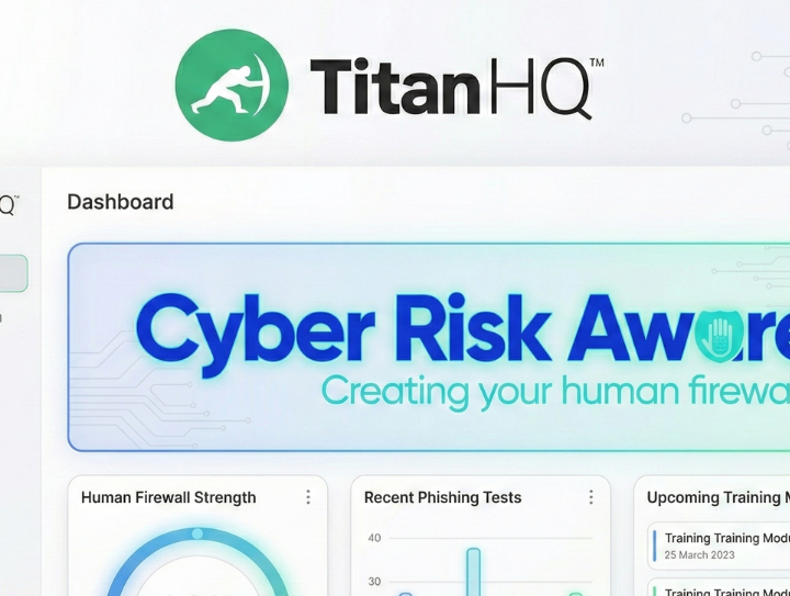 Titan_HQ email security dashboard
