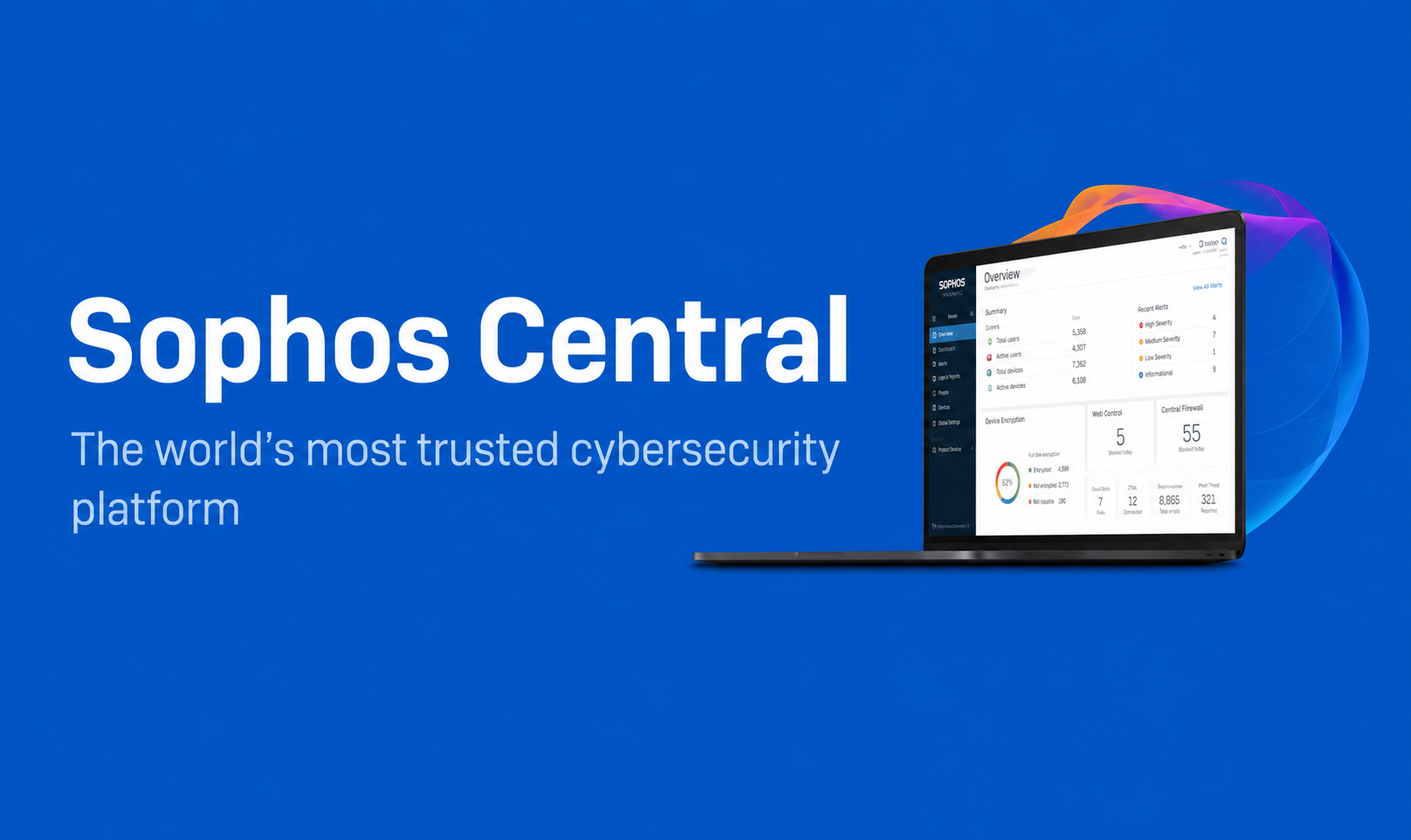 Sophos Central Unified Cloud Management Console