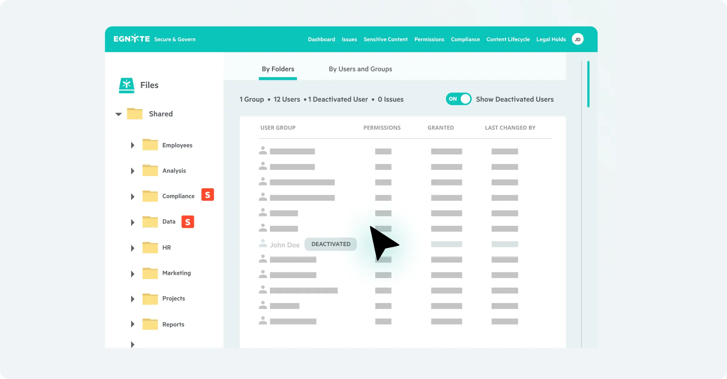 Official Egnyte governance dashboard visual