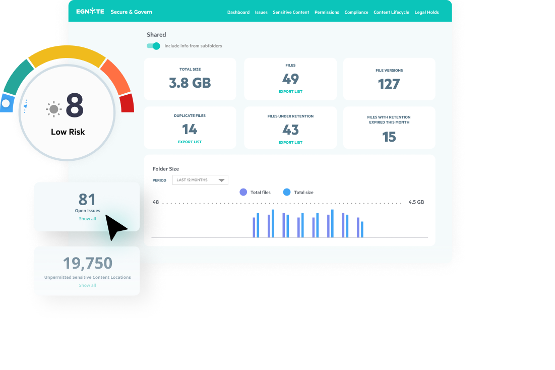 Official Egnyte governance dashboard showing content risk, retention and sensitive locations