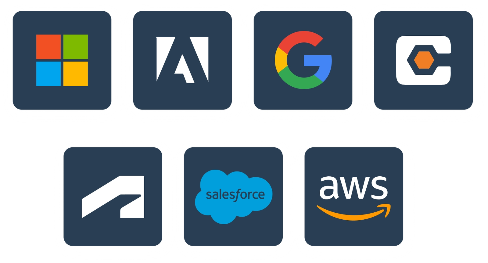 Egnyte integrations for secure content collaboration