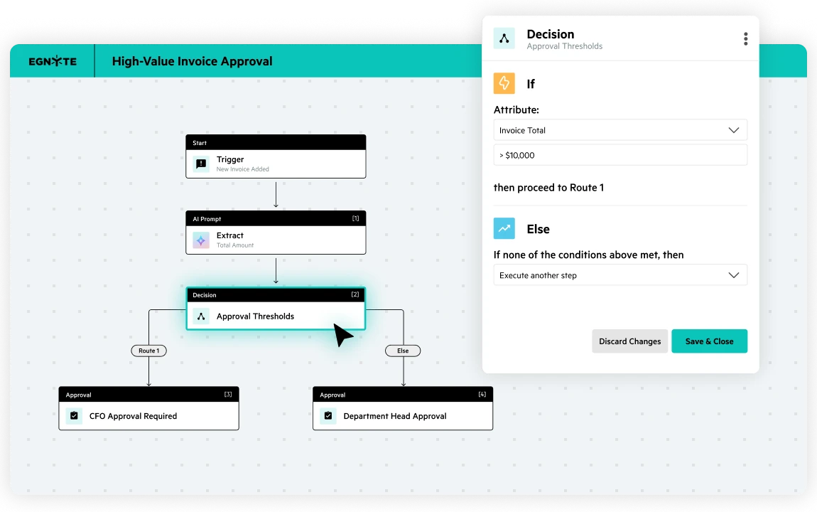 Official Egnyte workflow automation visual