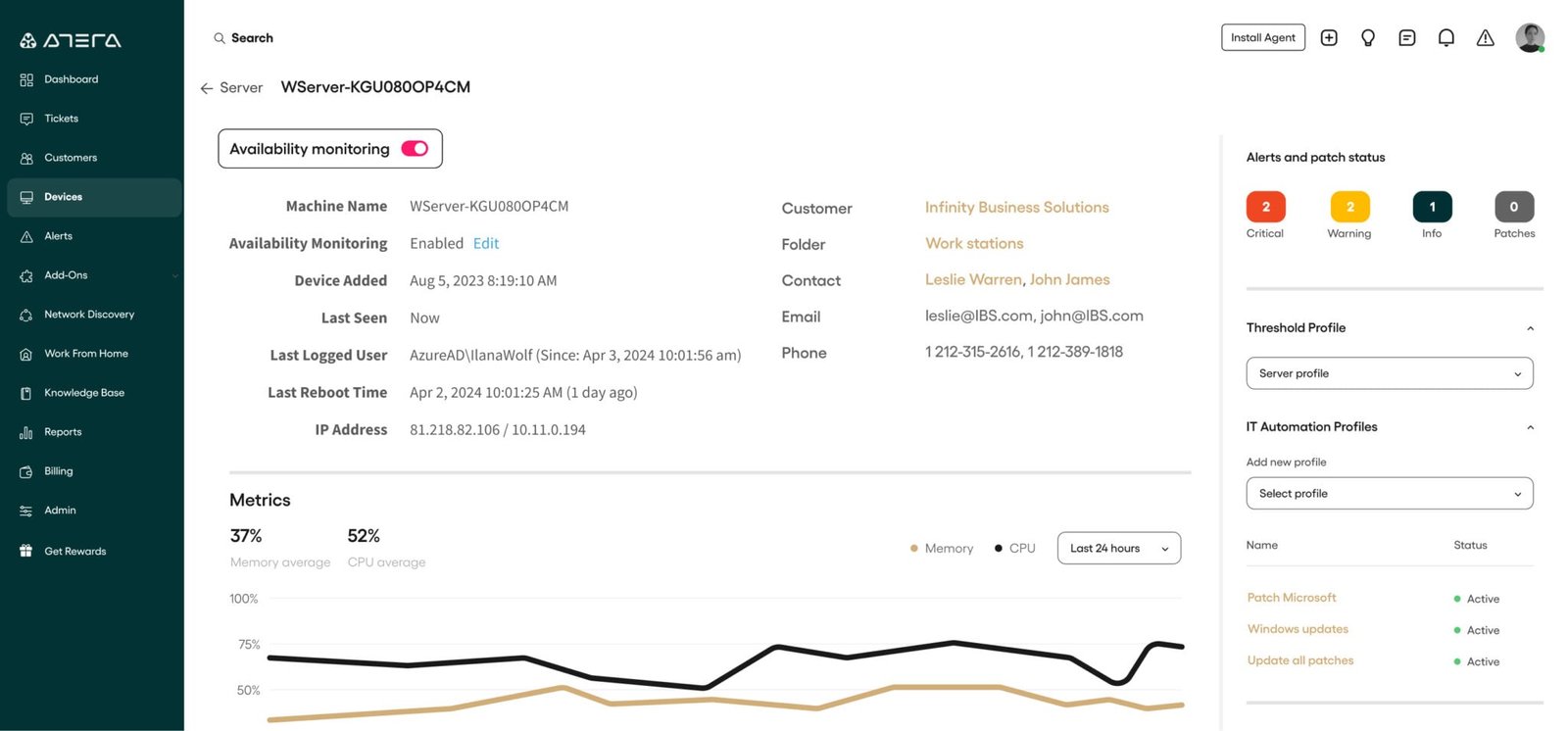 Atera server monitoring dashboard showing availability, device metrics, alerts, patch status, and automation profiles