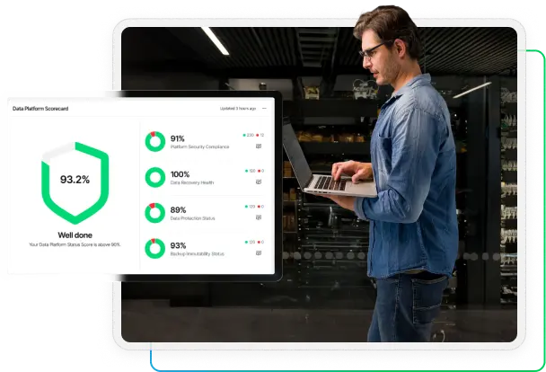 Veeam illustration of data resilience across protected workloads